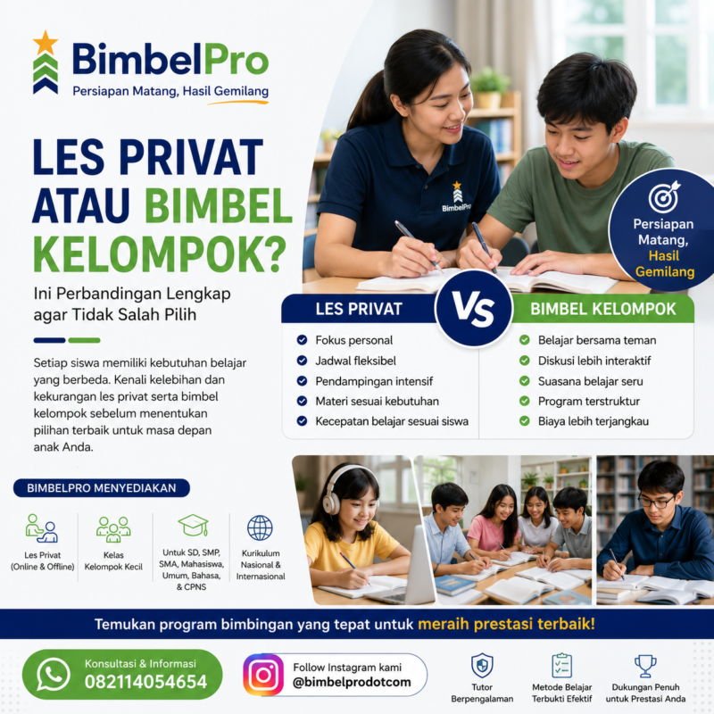 Perbandingan Lengkap Les Privat atau Bimbel Kelompok agar Tidak Salah Pilih